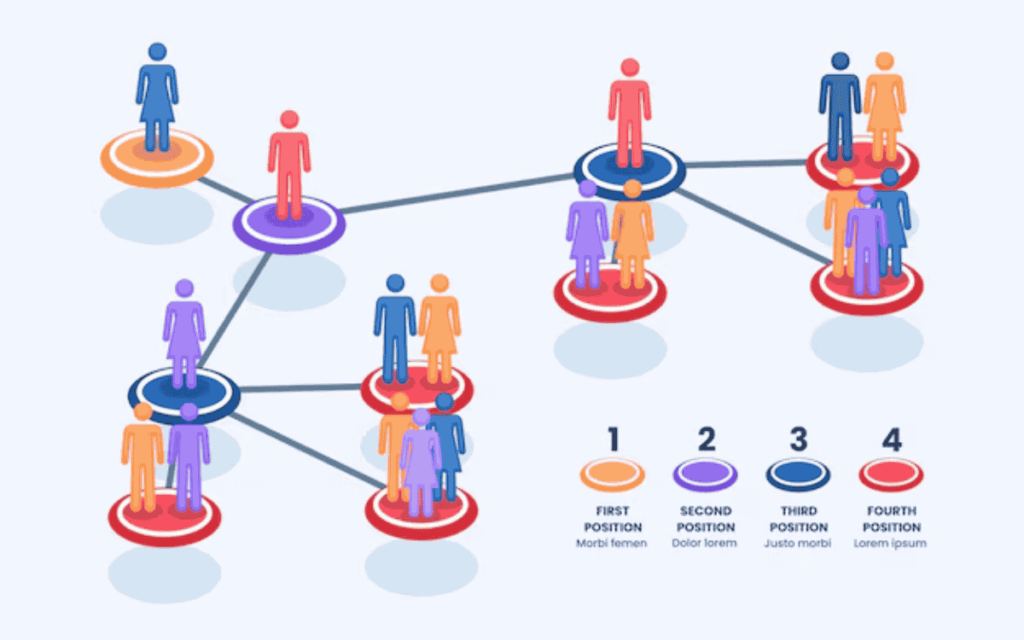 Customer-Segmentation-and-Targeting.