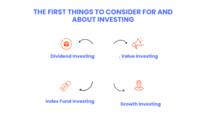 start-investing-young