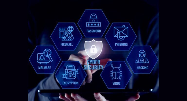 Image shown us the technical process named cybersecurity